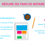 frais de notaire