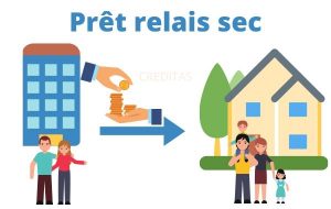 Pret relais